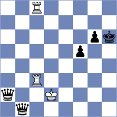 Salman - Kosakowski (chess.com INT, 2024)