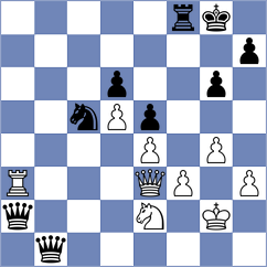 Gorev - Malyshev (Kineshma, 2010)