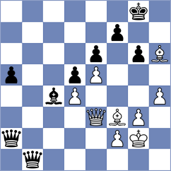 Real de Azua - Lossi C (Chess.com INT, 2021)