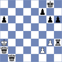 Manouvel - Alfano (Europe Echecs INT, 2021)