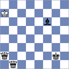Purushothaman - Suvradeepta (chess.com INT, 2025)
