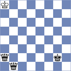 Zhang - Becerra (chess.com INT, 2023)