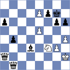 Sahin - Khamdamova (chess.com INT, 2024)