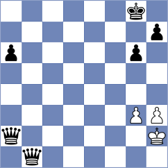 Chakroun - Herath (Lichess.org INT, 2021)