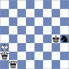 Amir - Xu (Lichess.org INT, 2020)
