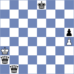Khelghat Doost - Molaei (Chess.com INT, 2021)