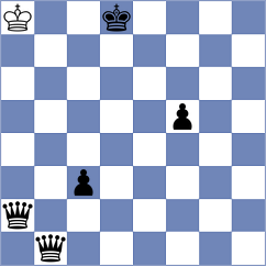 Sliwicki - Kwon (Chess.com INT, 2021)