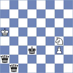 Germanovs - Ahmad (chess.com INT, 2025)