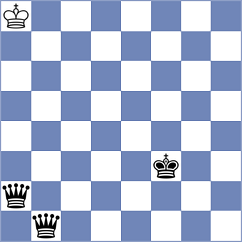 Ilinca - Avramidou (chess.com INT, 2025)