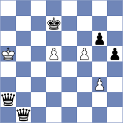 Niazi - Yazdani (Chess.com INT, 2021)