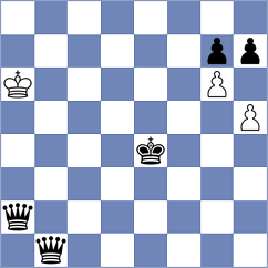 Goncharov - Holinka (chess.com INT, 2025)