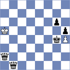 Deepanjali Srivastava - Dronavalli (FIDE Online Arena INT, 2024)