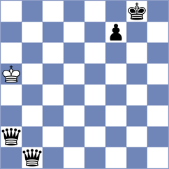Eskandari - Akhoundy (Chess.com INT, 2021)