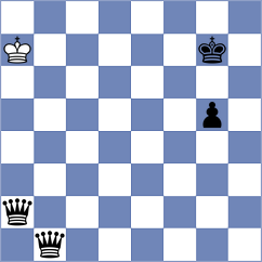 Oleas Vanegas - Mendoza Zambrano (Chess.com INT, 2020)