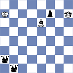 Chireacova - Iuga (Chess.com INT, 2020)