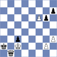 Stromboli - Mamedyarov (Chess.com INT, 2021)