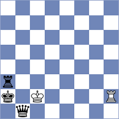 Palczert - Niemann (chess.com INT, 2025)