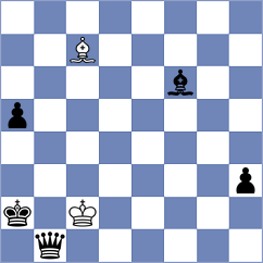 Goldbeck - Hobaica (chess.com INT, 2025)