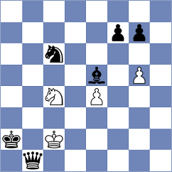 Yano - Harish (chess.com INT, 2022)