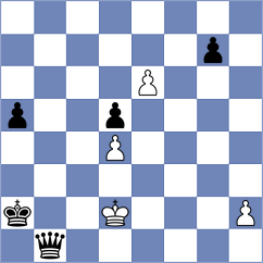 Doroginsky - Shepelenko (Kiev, 2003)