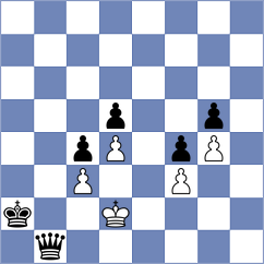 Dinu - Maksimovic (chess.com INT, 2023)