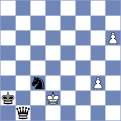 Kanter - Domalchuk-Jonasson (chess.com INT, 2022)