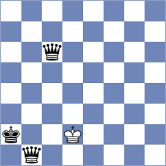 Chan Yi Ren - Melikhov (chess.com INT, 2025)