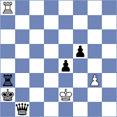 Svane - Leiva Rodriguez (Chess.com INT, 2021)