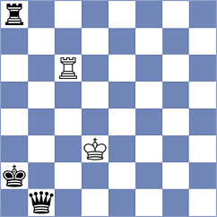Borawski - Shandrygin (chess.com INT, 2022)