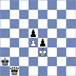 Rodriguez Santiago - Joubert (chess.com INT, 2022)