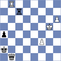 Dimey Gabert - Auder (Europe Echecs INT, 2020)