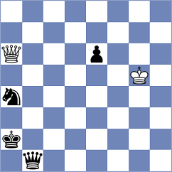 Dickinger - Takac (Scharnstein, 1999)