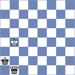 Rodrigues Mota - Weishaeutel (chess.com INT, 2021)