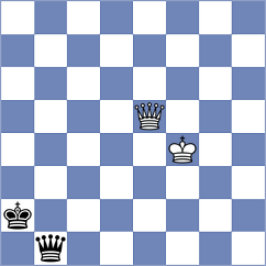 Nguyen Doan - Rzadkowska (Prague CZE, 2024)