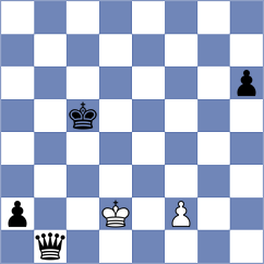 Karimova - Caprio (chess.com INT, 2025)