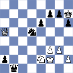 Sturt - Kezin (Chess.com INT, 2020)