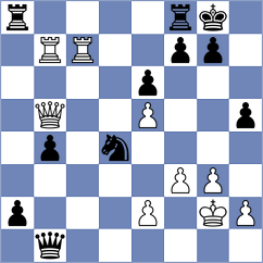Anhwere - Doric (chess.com INT, 2025)