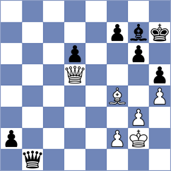 Dhulipalla - Onischuk (Chess.com INT, 2021)