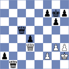 Lee - Munkhzul (Chess.com INT, 2020)