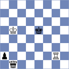 Manon Og - Sydykov (chess.com INT, 2025)