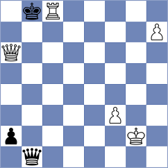 Manolache - Klekowski (chess.com INT, 2025)