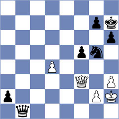 Horton - Demaria (chess.com INT, 2025)