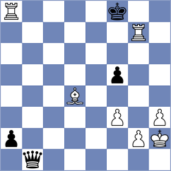 Anupam - Koval (chess.com INT, 2024)
