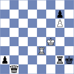 Obregon Rivero - Dominguez Perez (Chess.com INT, 2020)