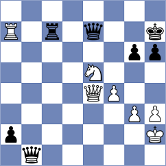 Coronel - Koster (Eindhoven NED, 2024)