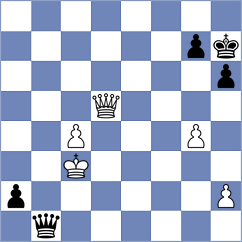 Vasquez Schroeder - Le Tuan Minh (chess.com INT, 2025)