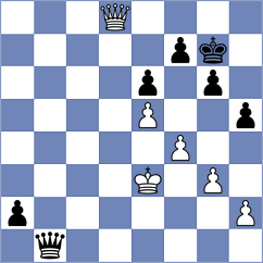 Nita - Maidana (chess.com INT, 2025)