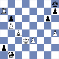 Harsha - Solovchuk (Chess.com INT, 2020)
