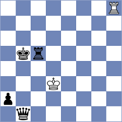 Cruz Mendez - Poliannikov (Chess.com INT, 2020)