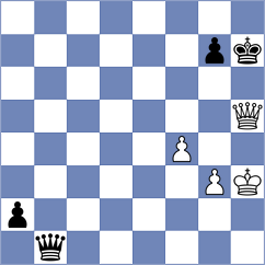 Kalinin - Terry (chess.com INT, 2025)